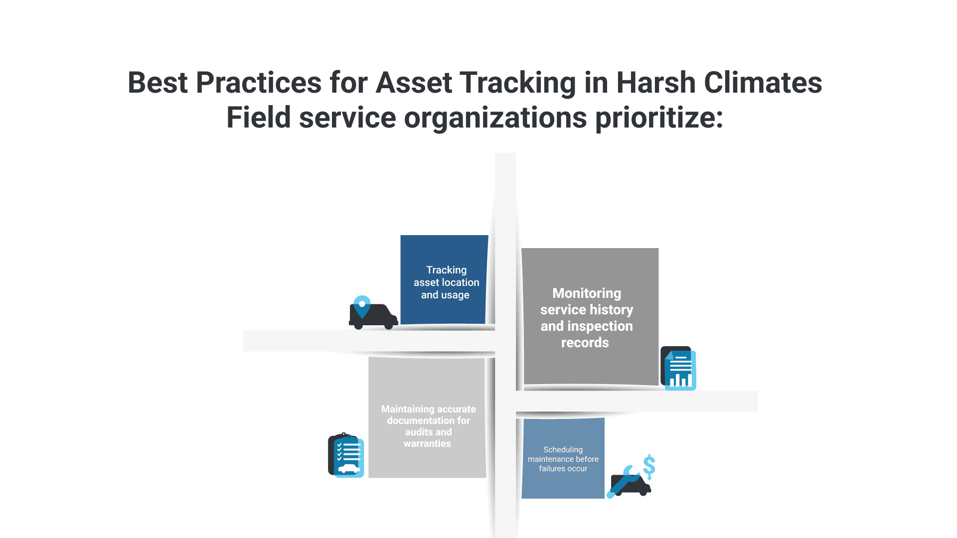 Overcome Common Field Service Challenges in Arizona